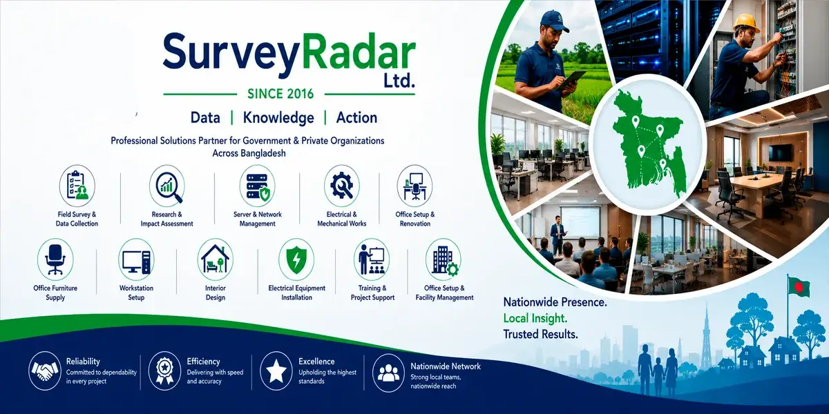 SurveyRadar